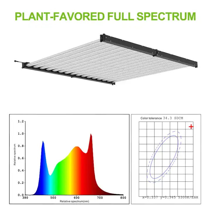 16 Bars 1000W Großhandel Full Spectrum LED Wachsen Licht für Industrie Wachstum 